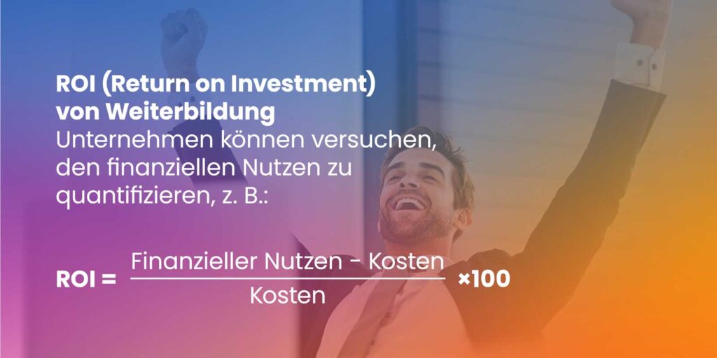 ROI (Return on Investment) von Weiterbildung; ROI = Finanzieller Nutzen - Kosten / Kosten x 100